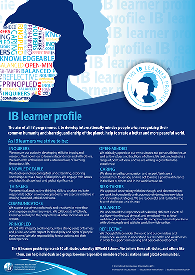 learner-profile-en